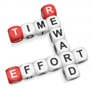 Time Reward Effort