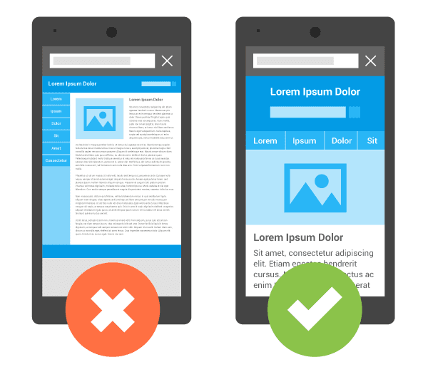 mobile friendly vs non-mobile