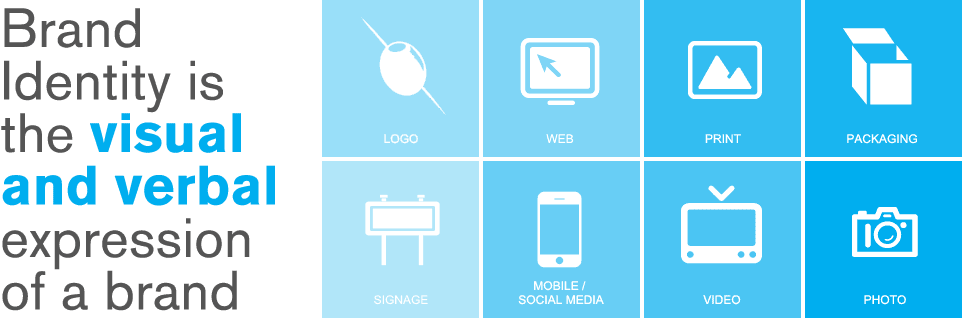 brand-identity
