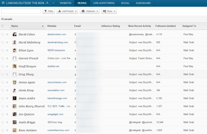 list-of-friends-in-buzzstream