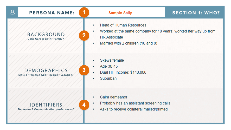 Hubspot persona