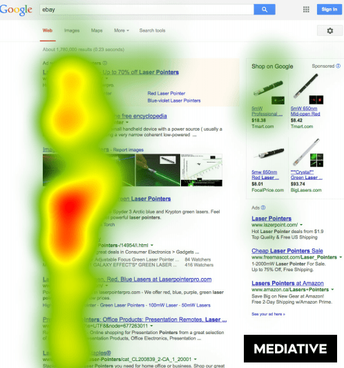 search result heat map