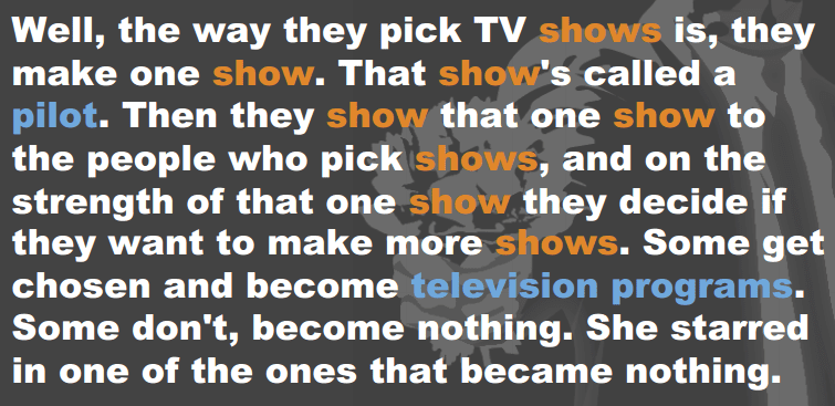 show-keywords