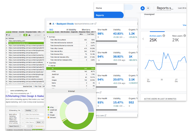 digital marketing graph examples